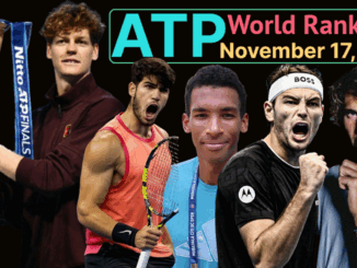 ATP Rankings-Tennis-2025